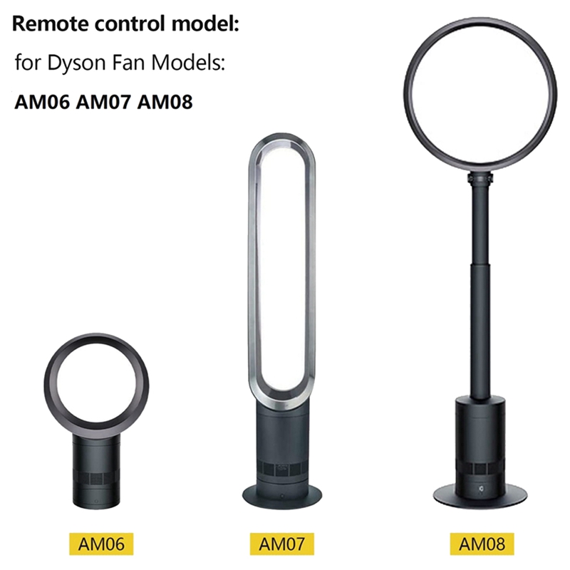 Replacement Remote Control for - Dyson Fan Am07 review and price