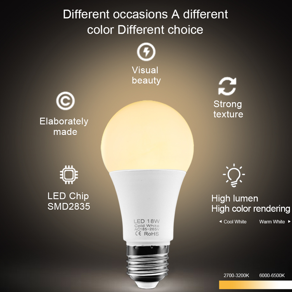 10pcs E27 LED Light Bulbs 220V - Philips Bulb Hue review and price